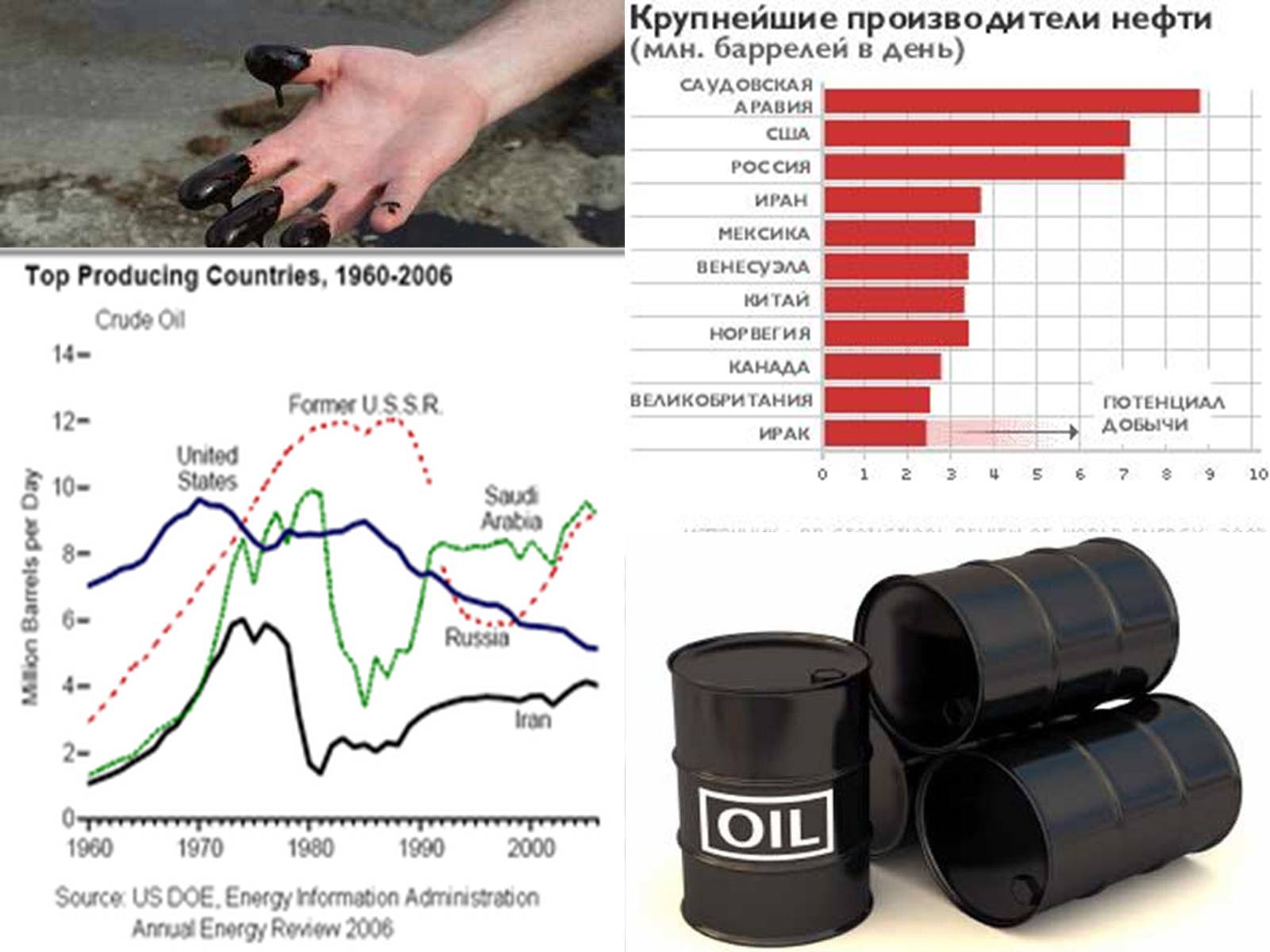 Презентація на тему «Нафта-рідке паливо» - Слайд #15