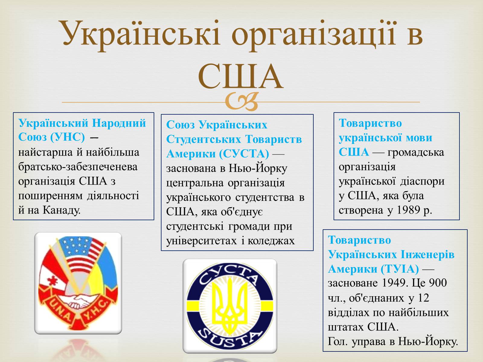 Презентація на тему «Українці в США» - Слайд #7