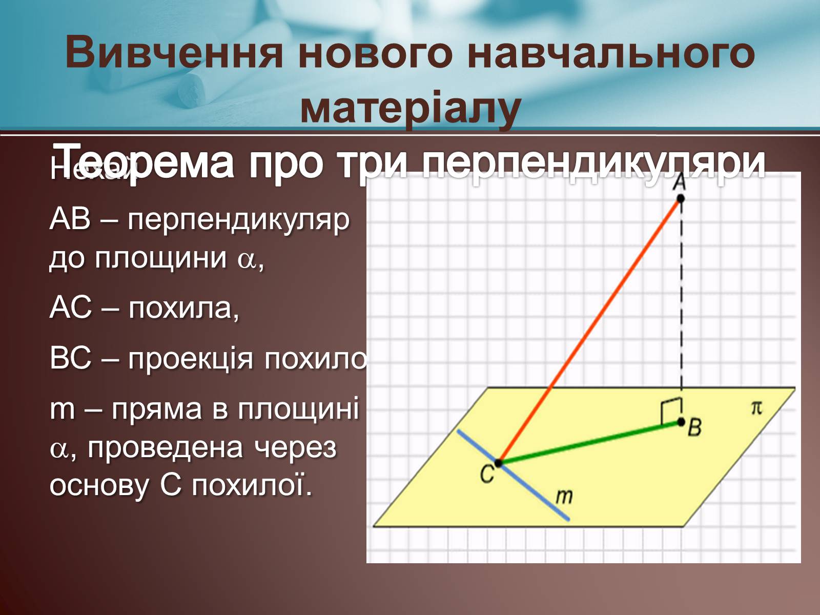 Презентація на тему «Теорема про три перпендикуляри» - Слайд #9 Презентація на тему «Теорема про три перпендикуляри» - Слайд #9