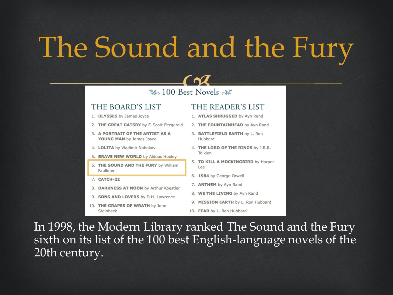Презентація на тему «William Faulkner «The Sound and the Fury»» - Слайд #4