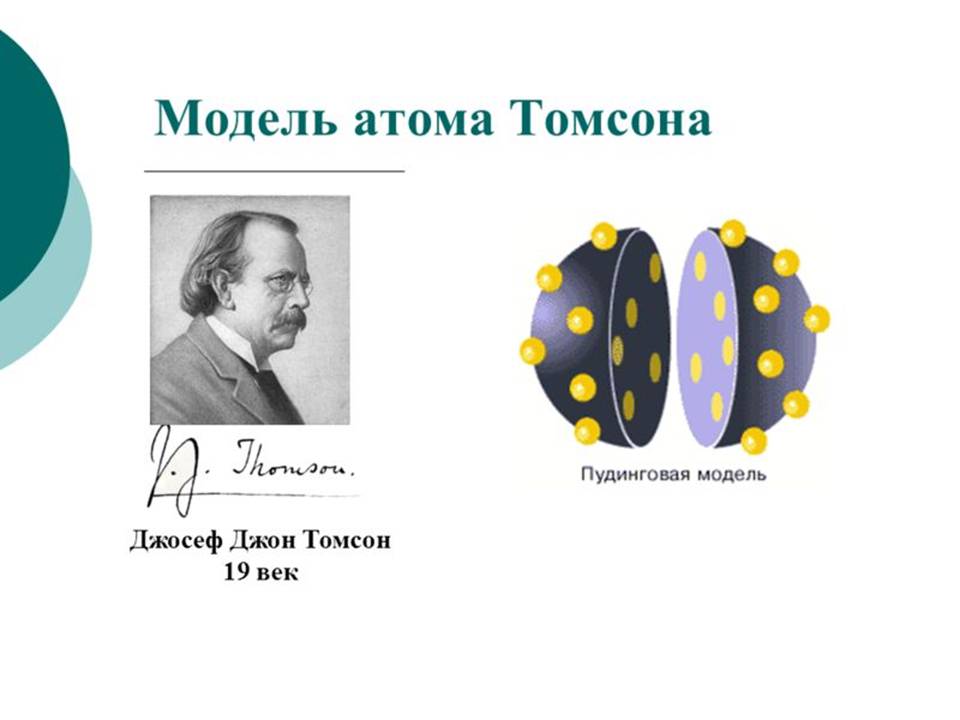 Презентація на тему «Модель атома Томсона» (варіант 2) - Слайд #3