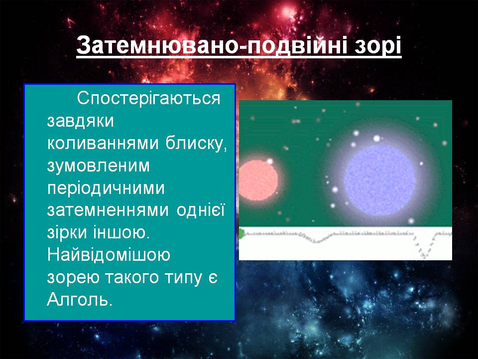Презентація на тему «Зорі та їх кваліфікація» - Слайд #9