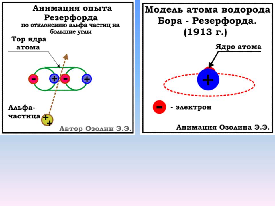 Презентація на тему «Модель атома Томсона» (варіант 2) - Слайд #8