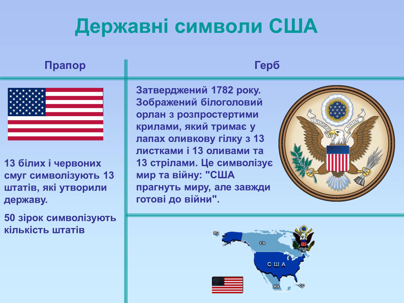 Презентація на тему «США» (варіант 21) - Слайд #5