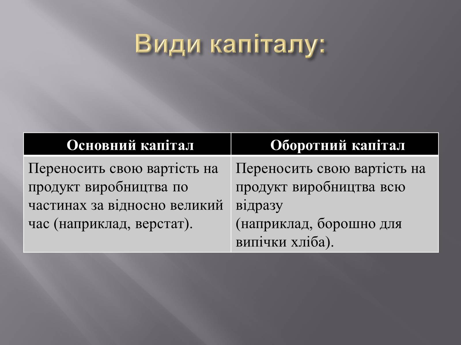 Презентація на тему «Міжнародний рух капіталу та привабливість України для іноземних інвесторів» (варіант 1) - Слайд #3