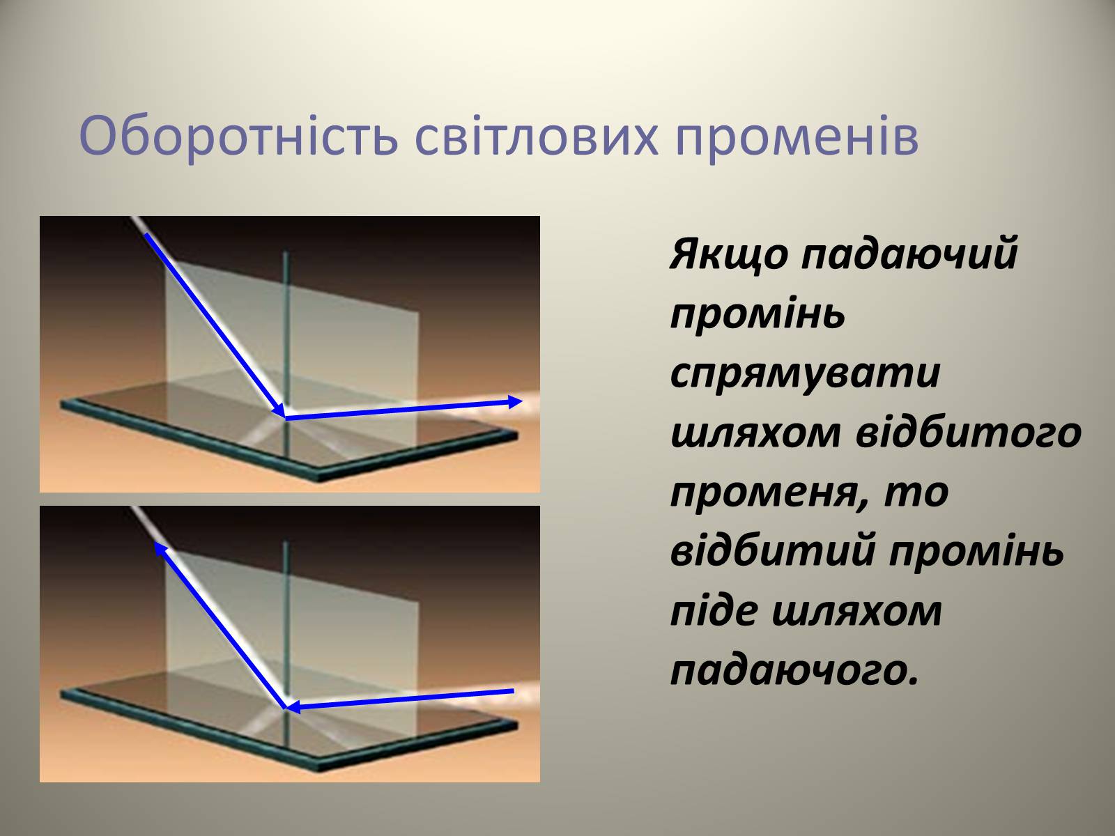 Презентація на тему «Плоске дзеркало» - Слайд #5