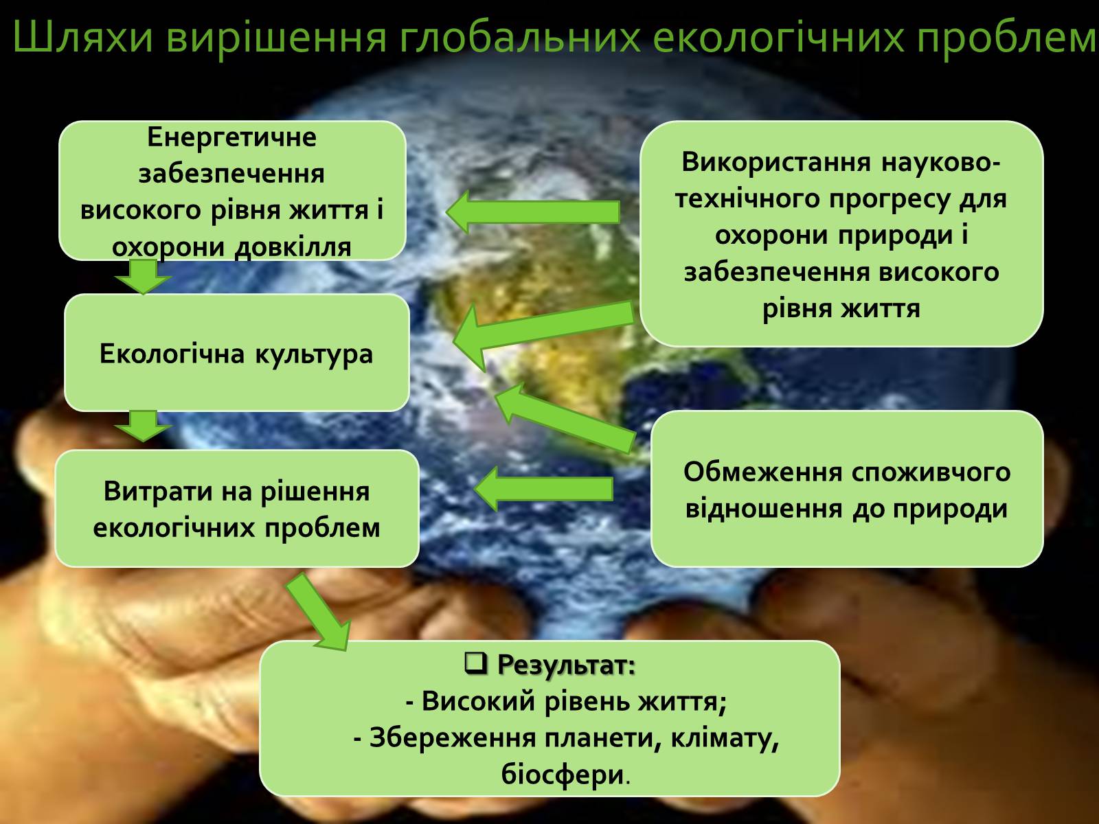 Презентація на тему «Глобальні екологічні проблеми людства» - Слайд #12