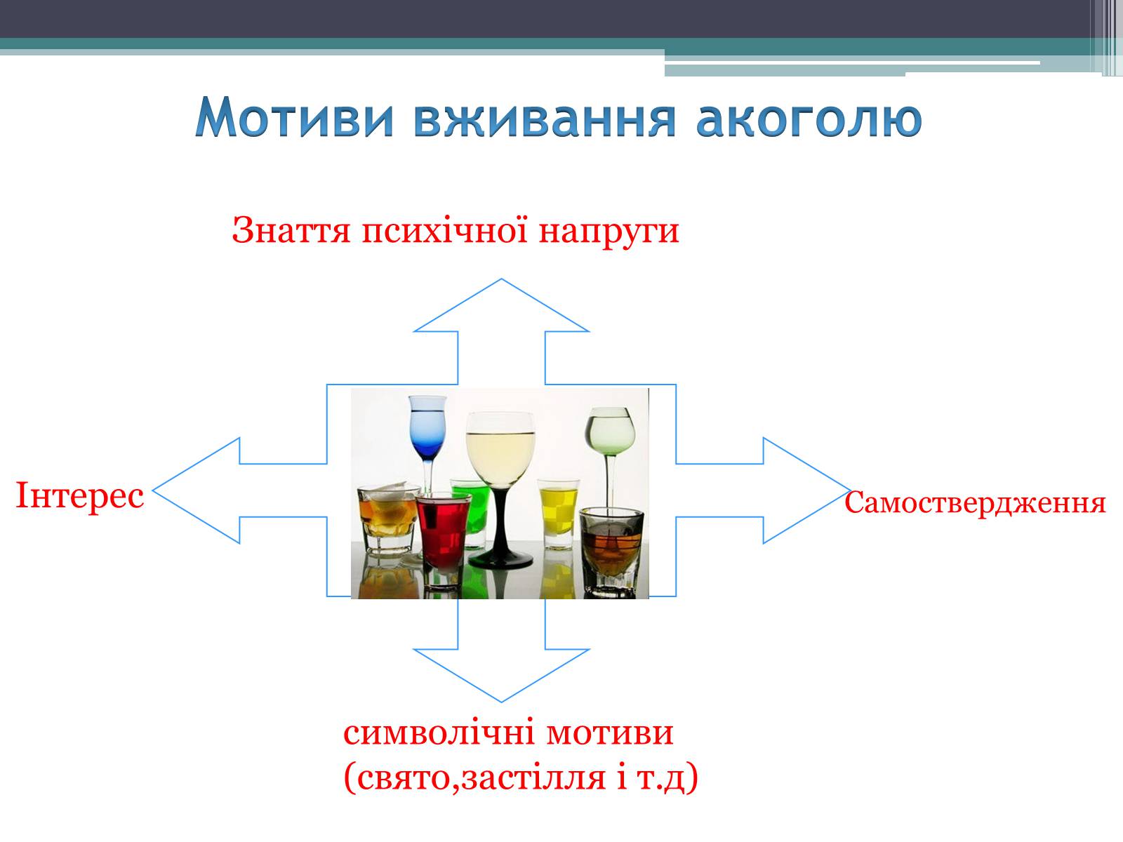 Презентація на тему «Алкоголь» (варіант 3) - Слайд #5