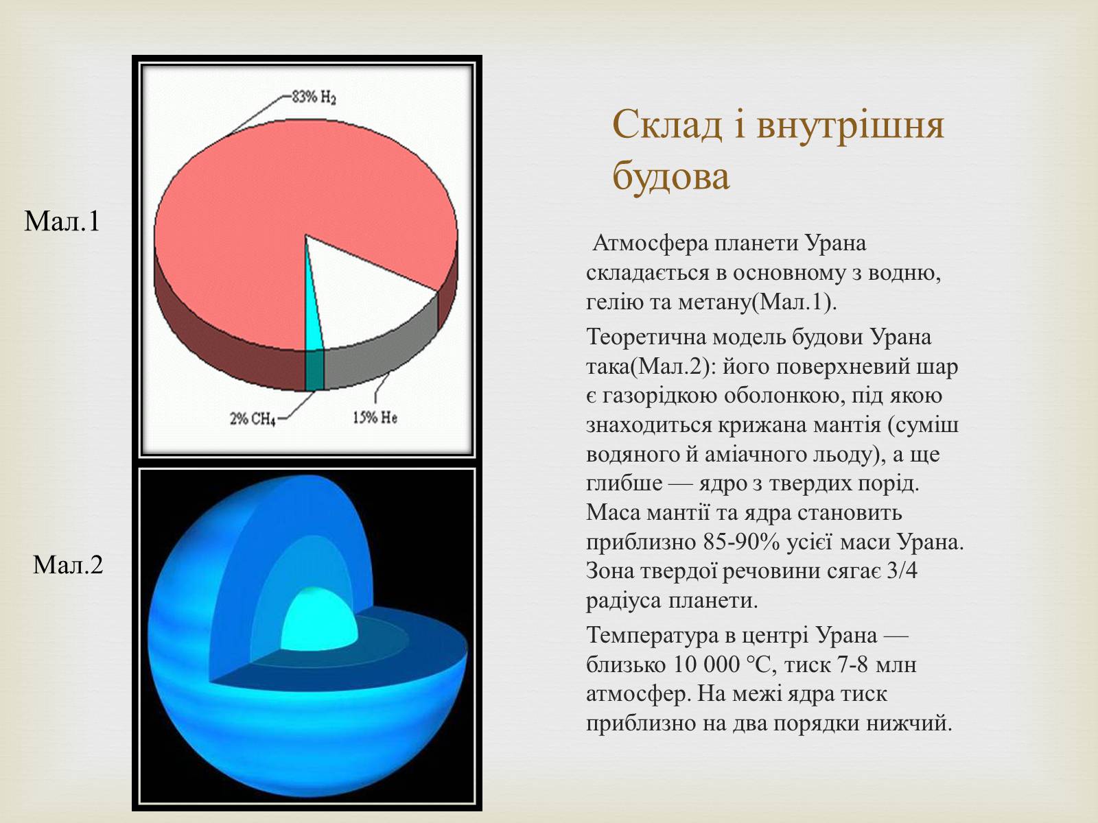 Презентація на тему «Планета Уран» (варіант 1) - Слайд #7