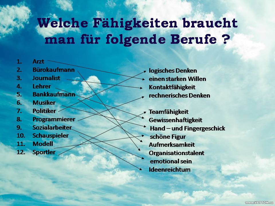 Презентація на тему «Die Berufswahl» (варіант 2) - Слайд #4