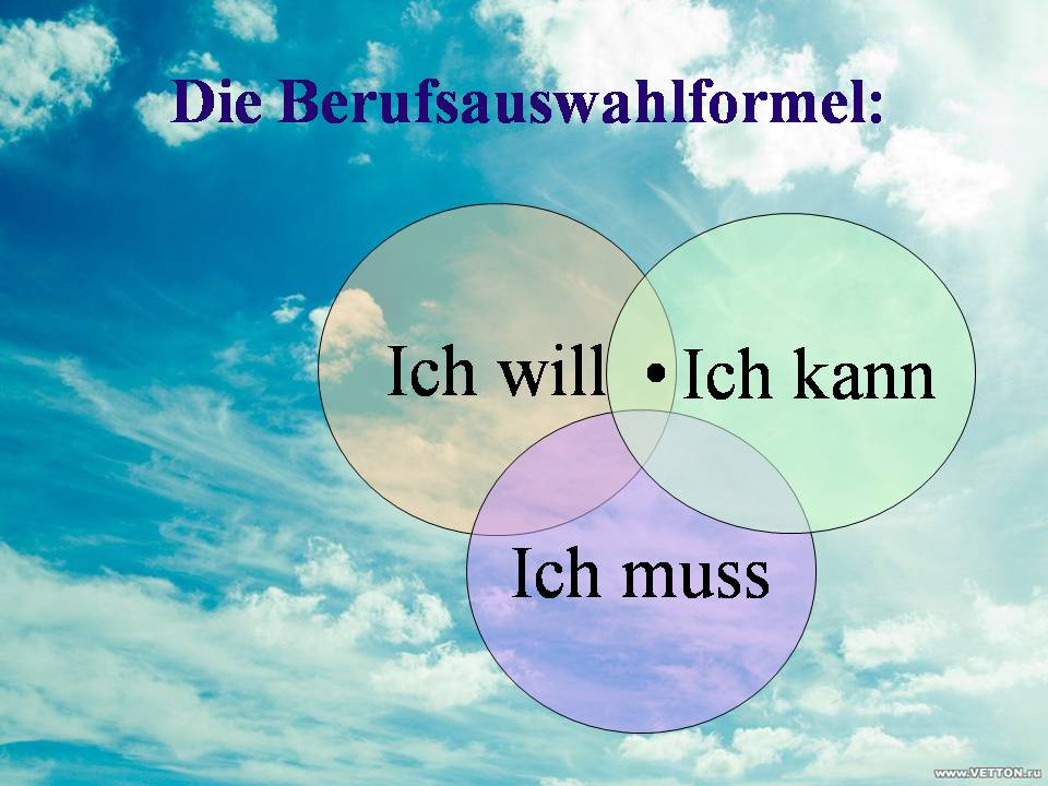 Презентація на тему «Die Berufswahl» (варіант 2) - Слайд #7