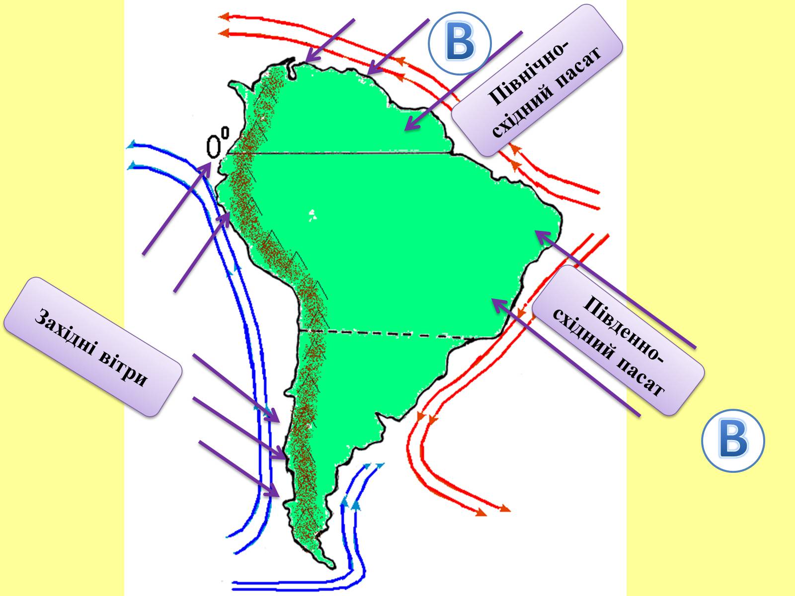 Презентація на тему «Клімат Південної Америки» (варіант 1) - Слайд #8