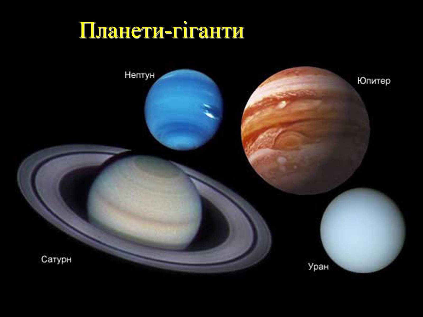 Презентація на тему «Планети-гіганти» (варіант 1) - Слайд #1