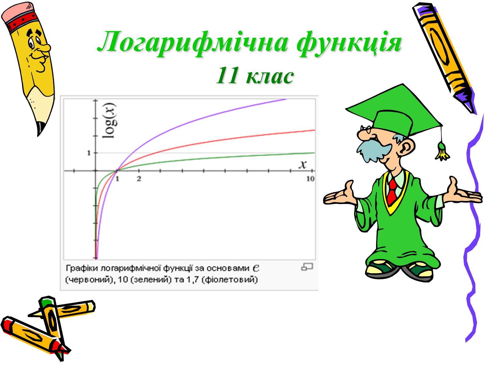 Презентація на тему «Логарифмічна функція» (варіант 2) - Слайд #4
