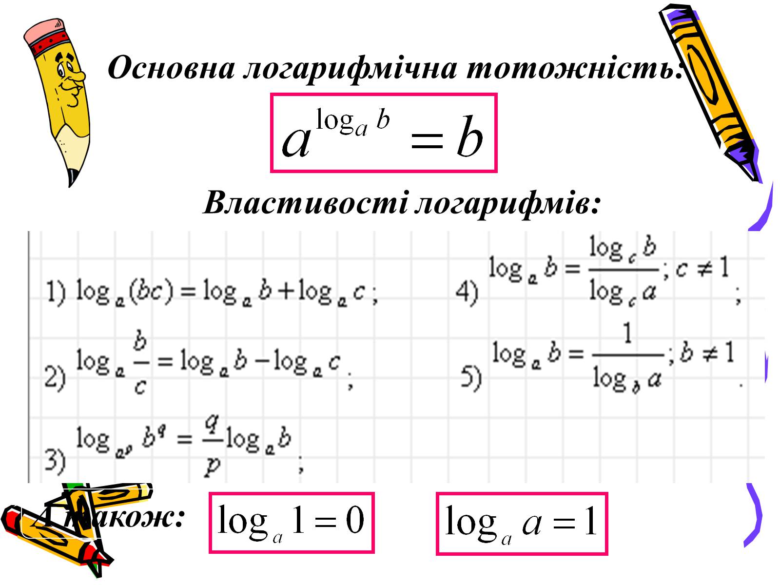 Презентація на тему «Логарифмічна функція» (варіант 2) - Слайд #7