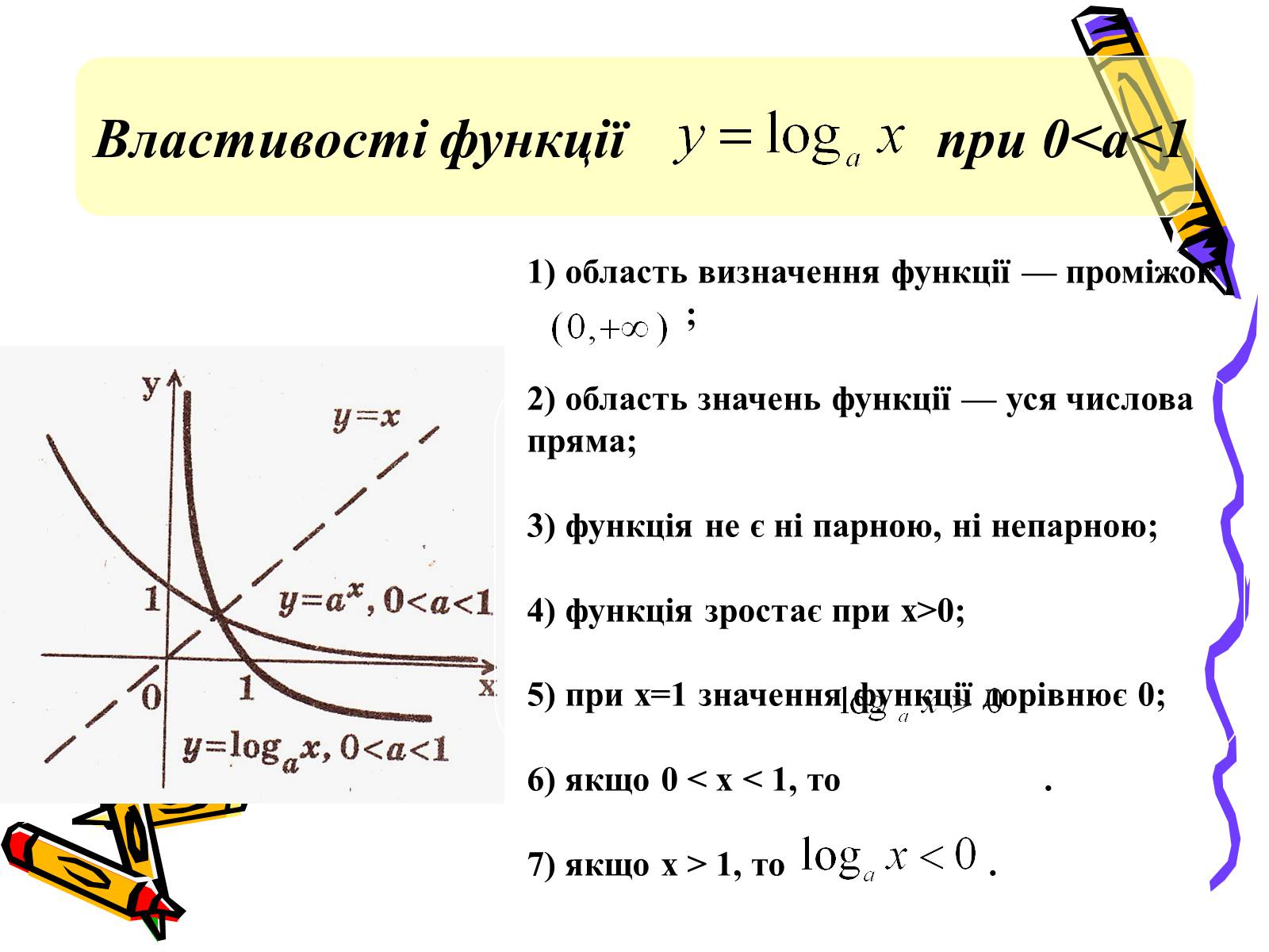 Презентація на тему «Логарифмічна функція» (варіант 2) - Слайд #9