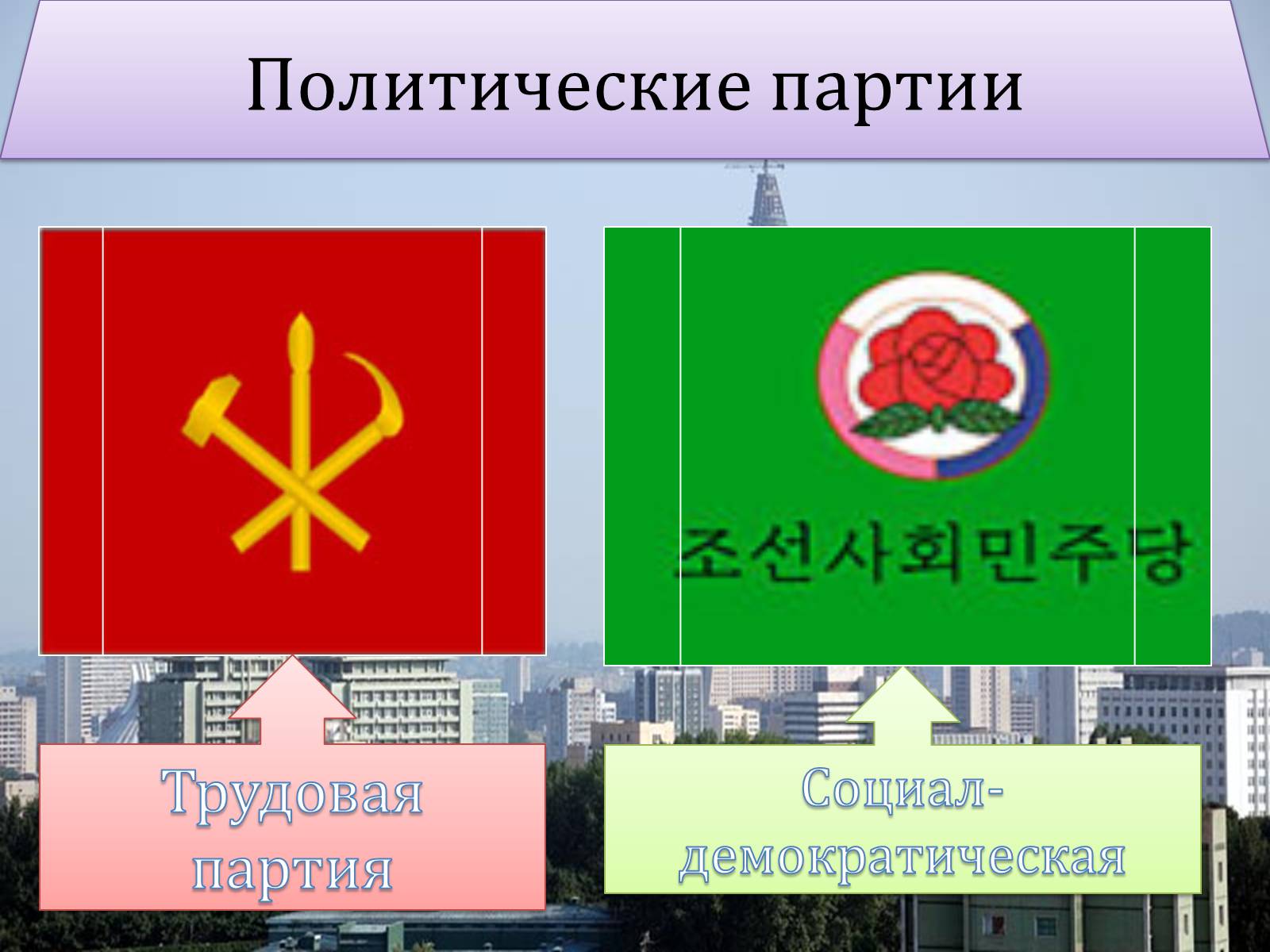 Презентація на тему «Корейская Народно-Демократическая Республика» - Слайд #8