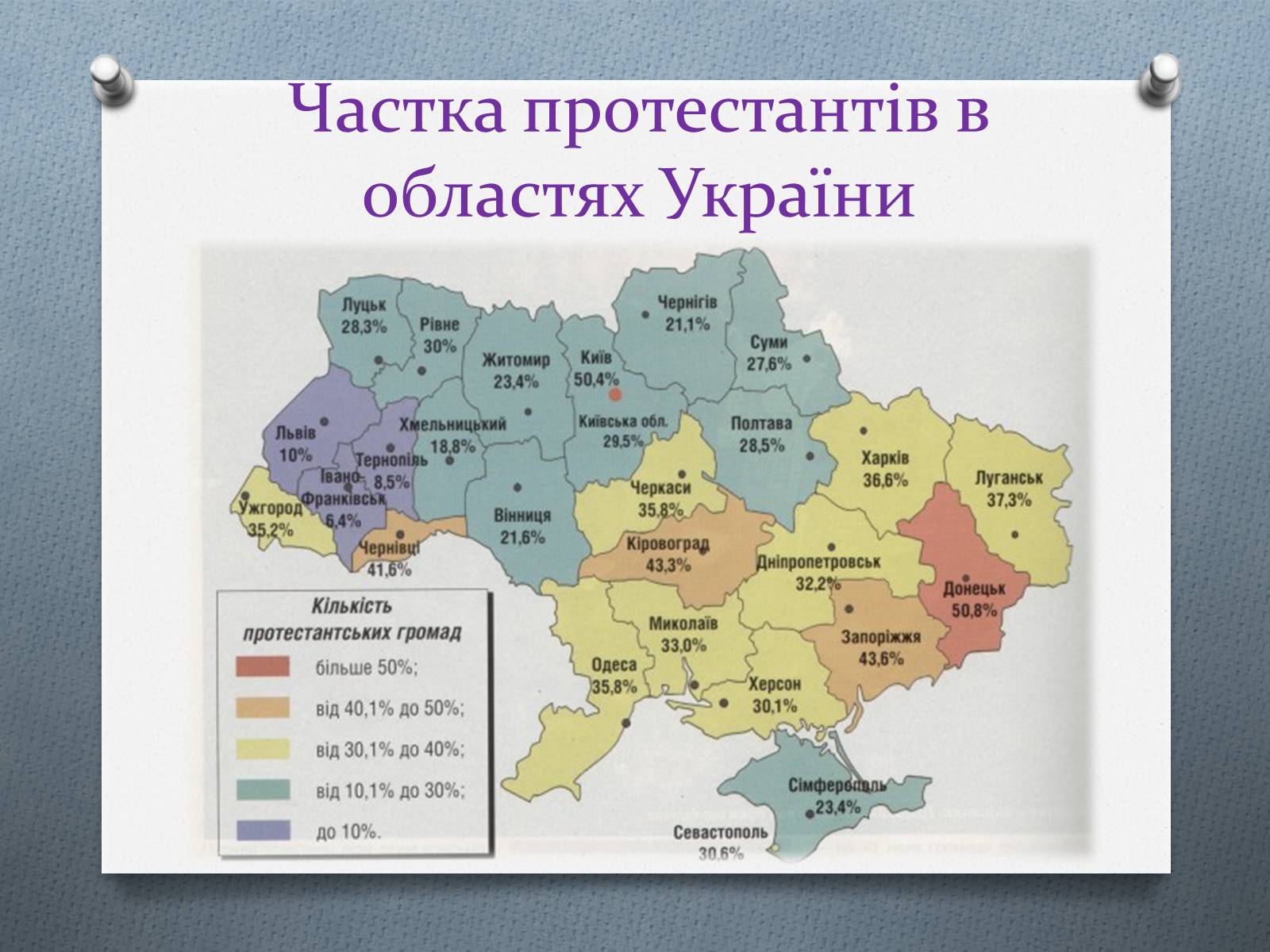 Презентація на тему «Церква та релігія у незалежній Україні» - Слайд #14