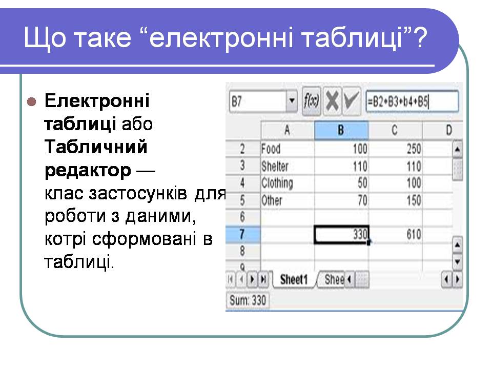Презентація на тему «Електронні таблиці» (варіант 2) - Слайд #2
