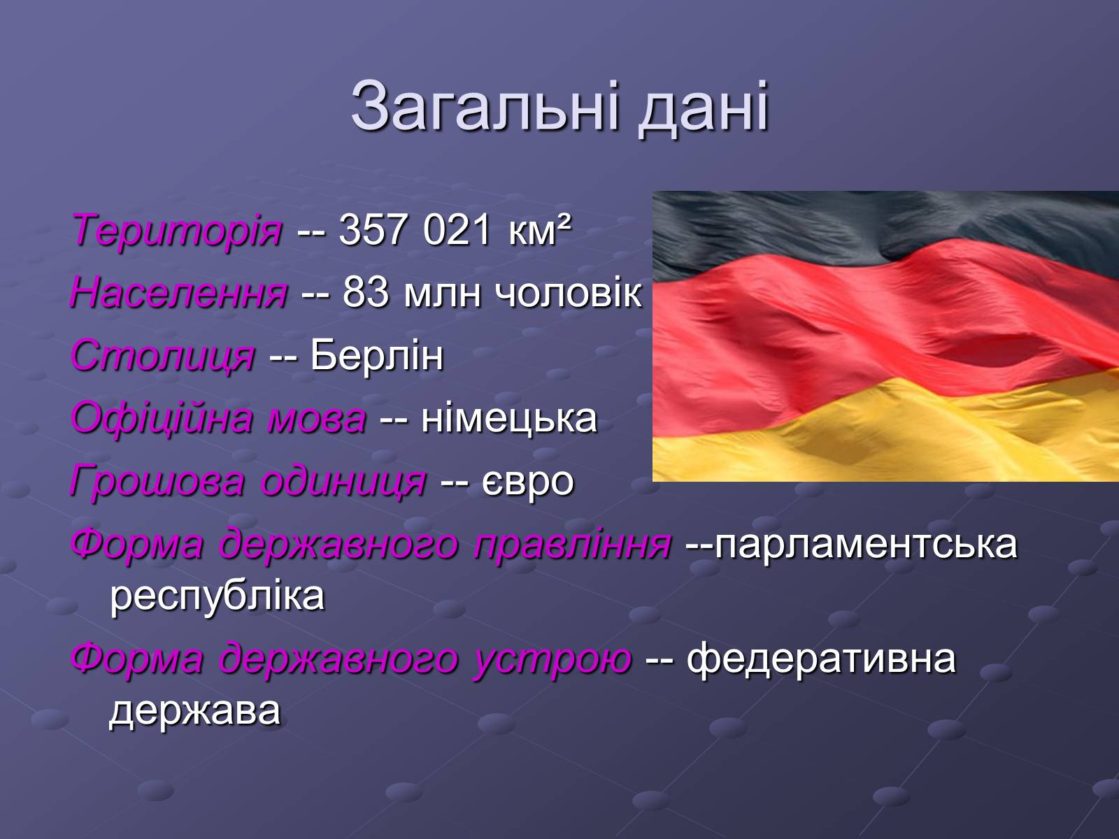 Презентація на тему «Німеччина» (варіант 15) - Слайд #2