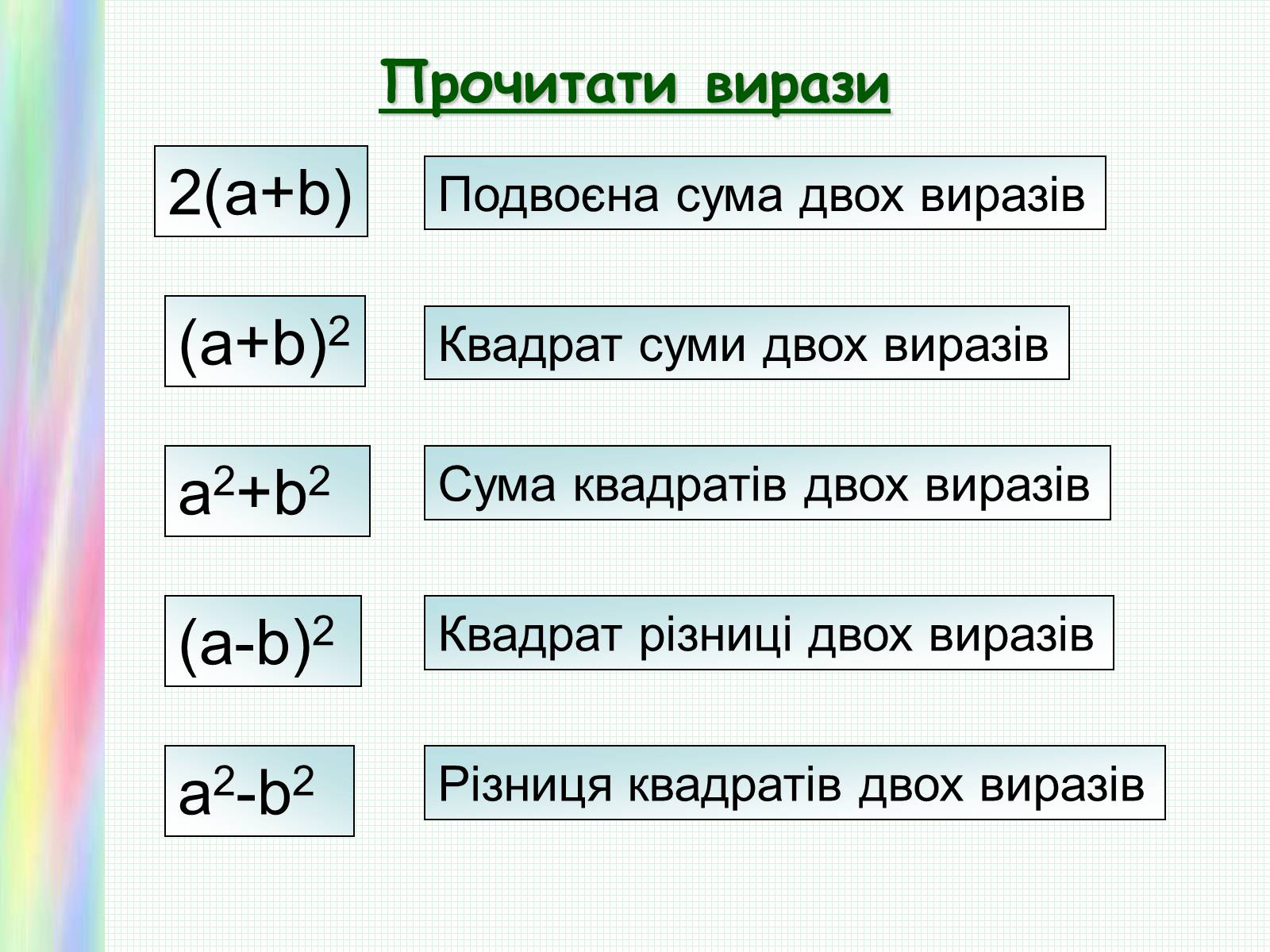 Презентація на тему «Формули скороченого множення» (варіант 1) - Слайд #4