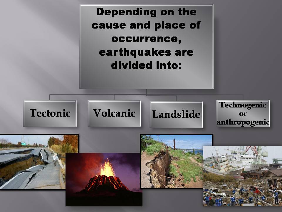 Презентація на тему «Еarthquake» - Слайд #6