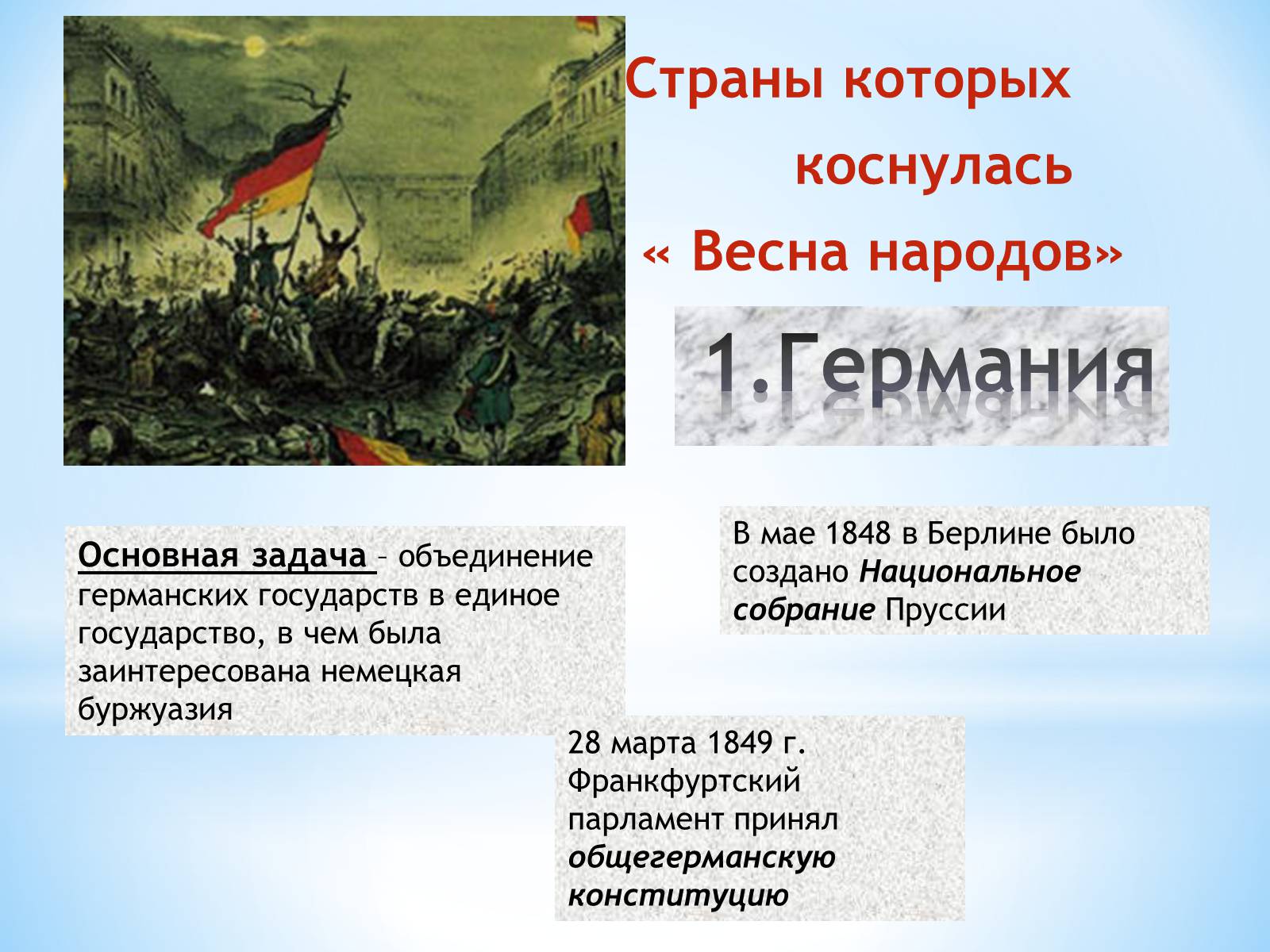 Презентація на тему «Весна народов» - Слайд #6