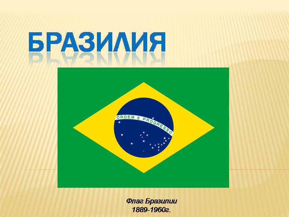 Презентація на тему «Бразилія» (варіант 15) - Слайд #1