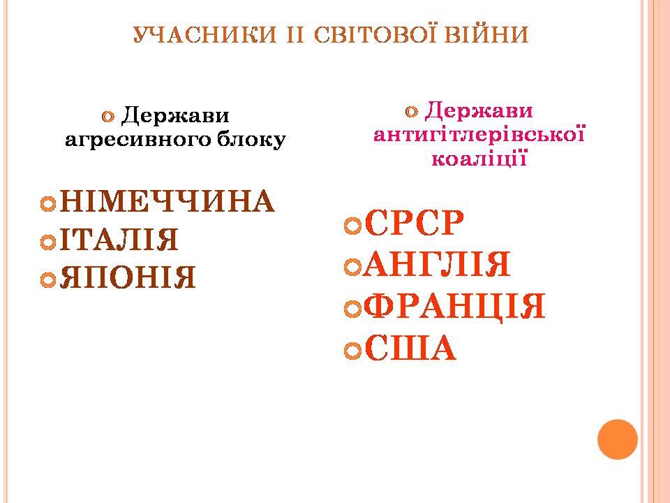 Презентація на тему «Друга світова війна» (варіант 3) - Слайд #4