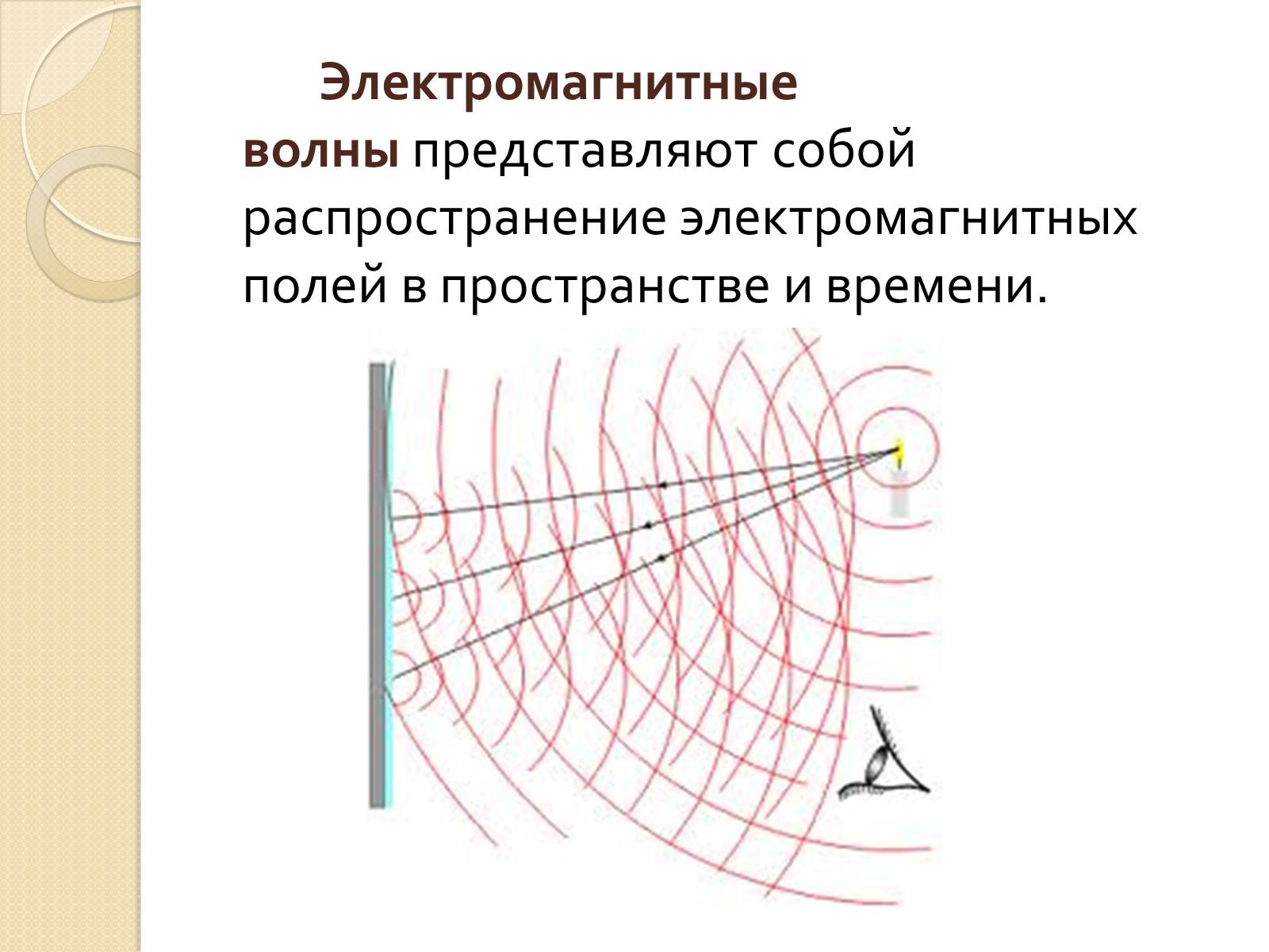 Презентація на тему «Свойства электромагнитных волн» (варіант 1) - Слайд #2