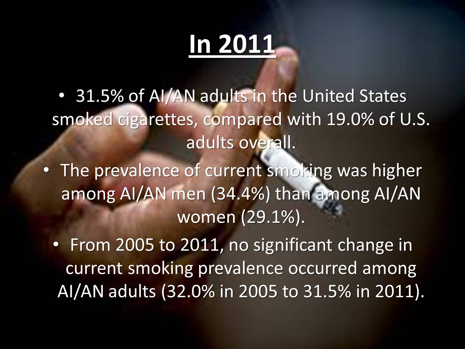 Презентація на тему «Cigarette Smoking in the United States» - Слайд #6