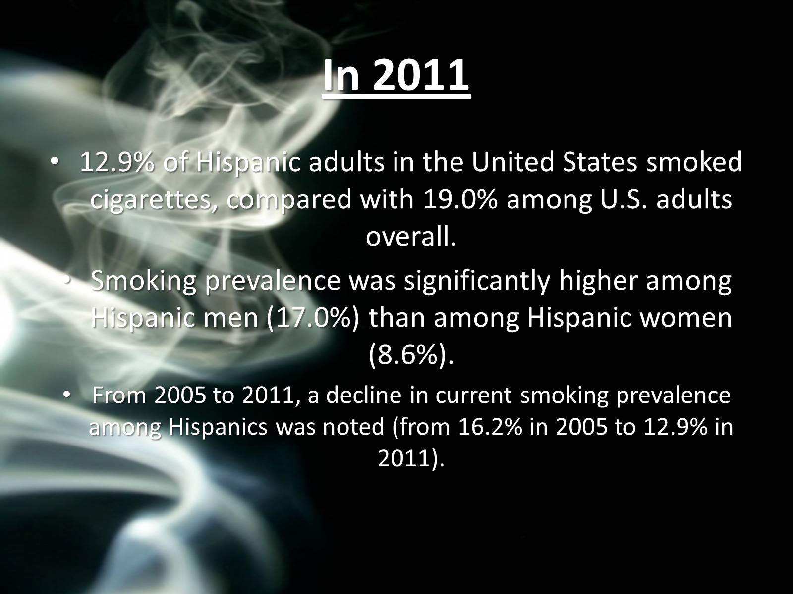 Презентація на тему «Cigarette Smoking in the United States» - Слайд #14