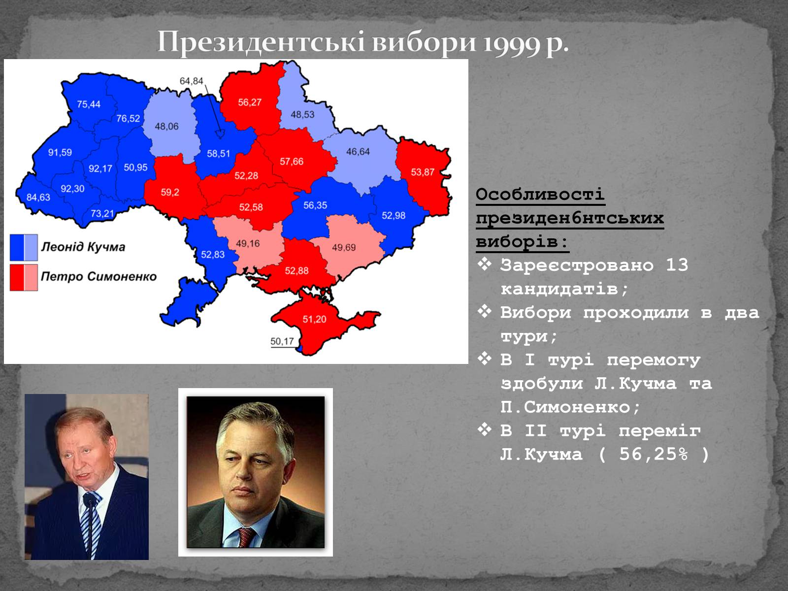Презентація на тему «Державотворчі процеси та політичний розвиток незалежної України» - Слайд #17