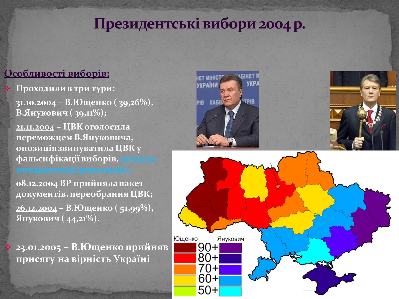 Презентація на тему «Державотворчі процеси та політичний розвиток незалежної України» - Слайд #23