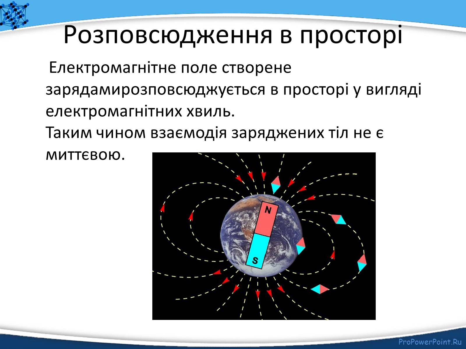 Презентація на тему «Електромагнітне поле» - Слайд #3