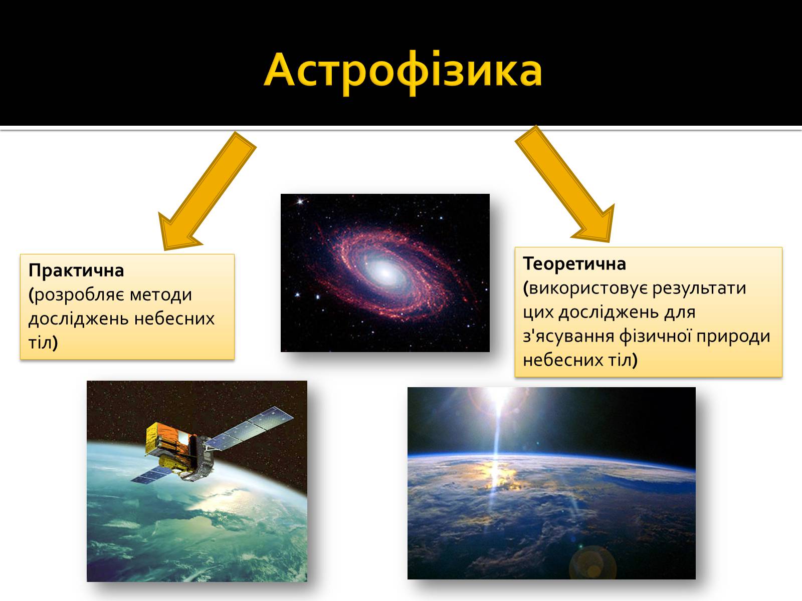 Презентація на тему «Астрофізика» (варіант 2) - Слайд #6