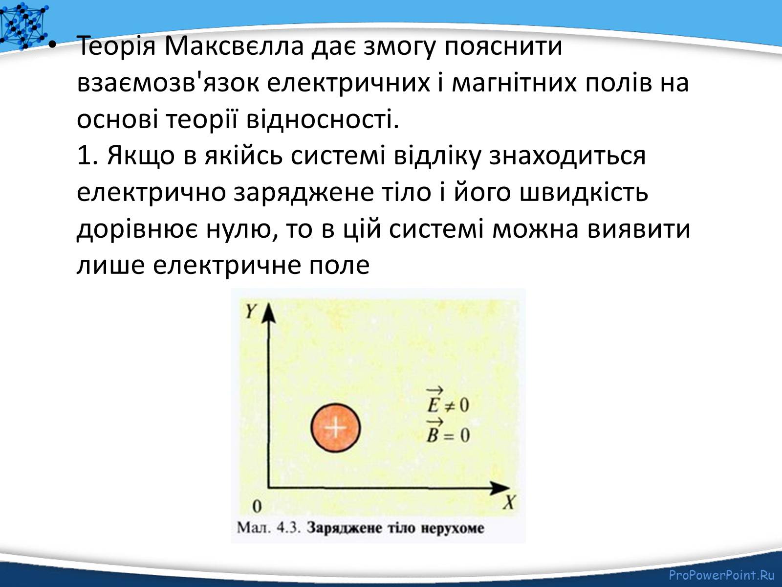 Презентація на тему «Електромагнітне поле» - Слайд #12