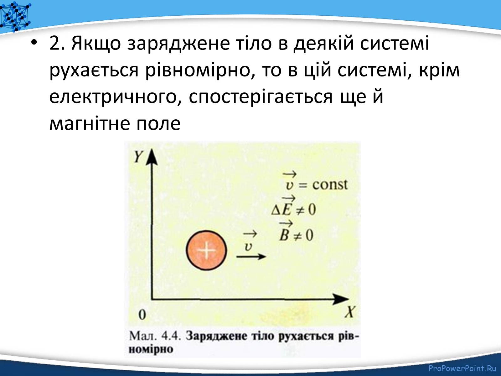 Презентація на тему «Електромагнітне поле» - Слайд #13