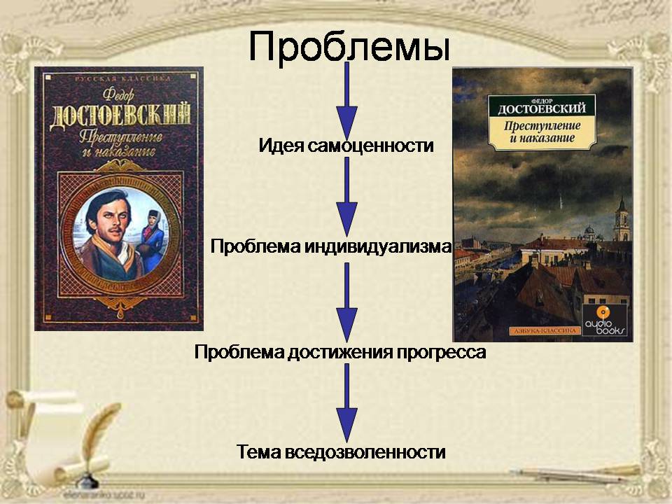 Презентація на тему «Достоевский» (варіант 2) - Слайд #5