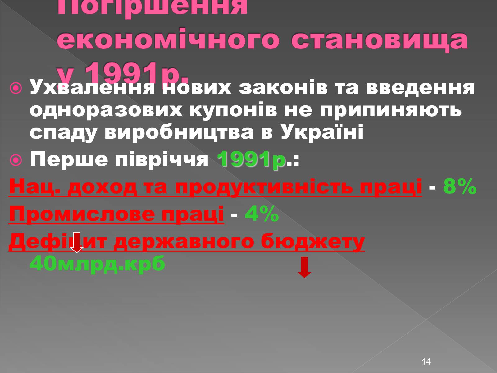 Презентація на тему «Здобуття Україною незалежності» (варіант 2) - Слайд #14