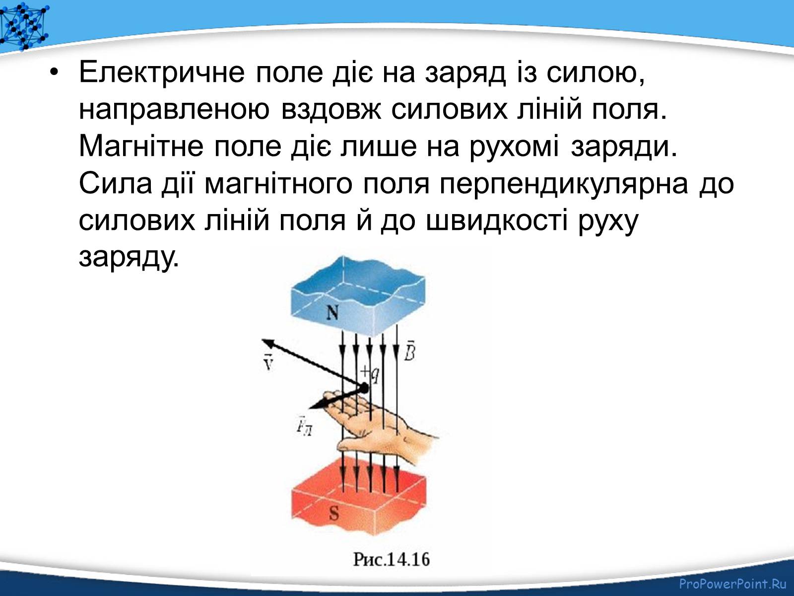 Презентація на тему «Електромагнітне поле» - Слайд #19
