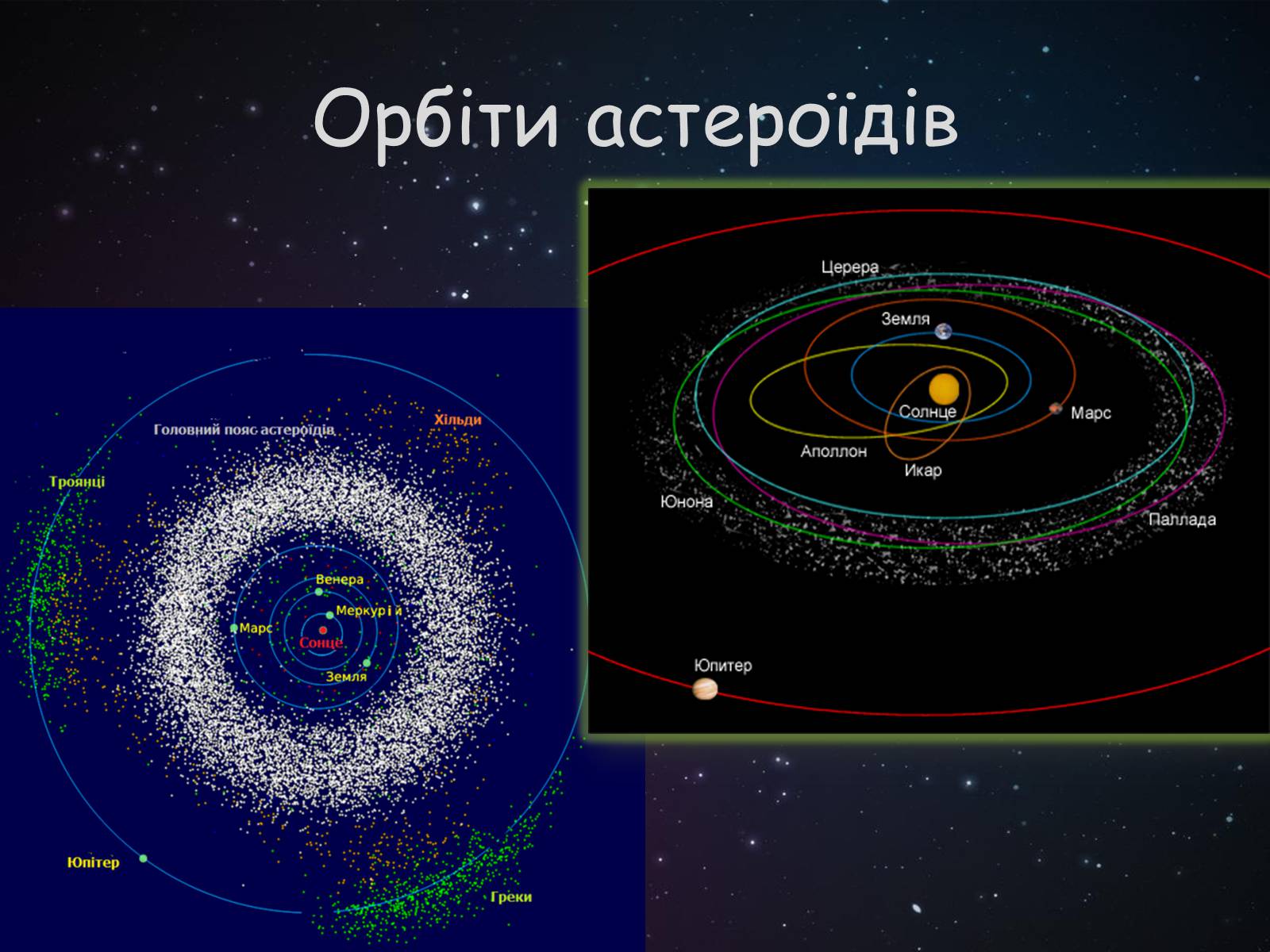 Презентація на тему «Малі тіла сонячної системи» (варіант 9) - Слайд #5