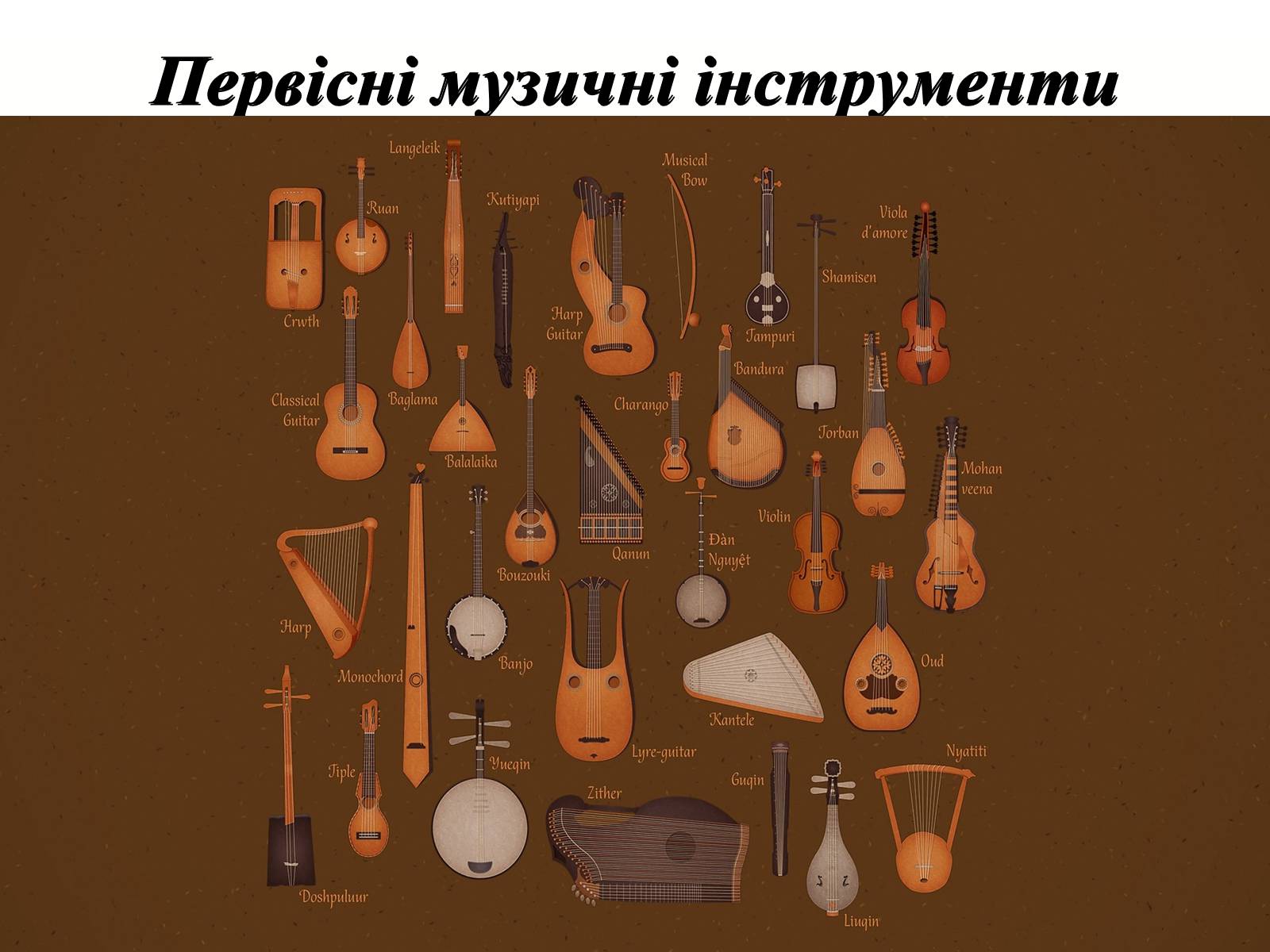 Презентація на тему «Первісні музичні інструменти» (варіант 2) - Слайд #1