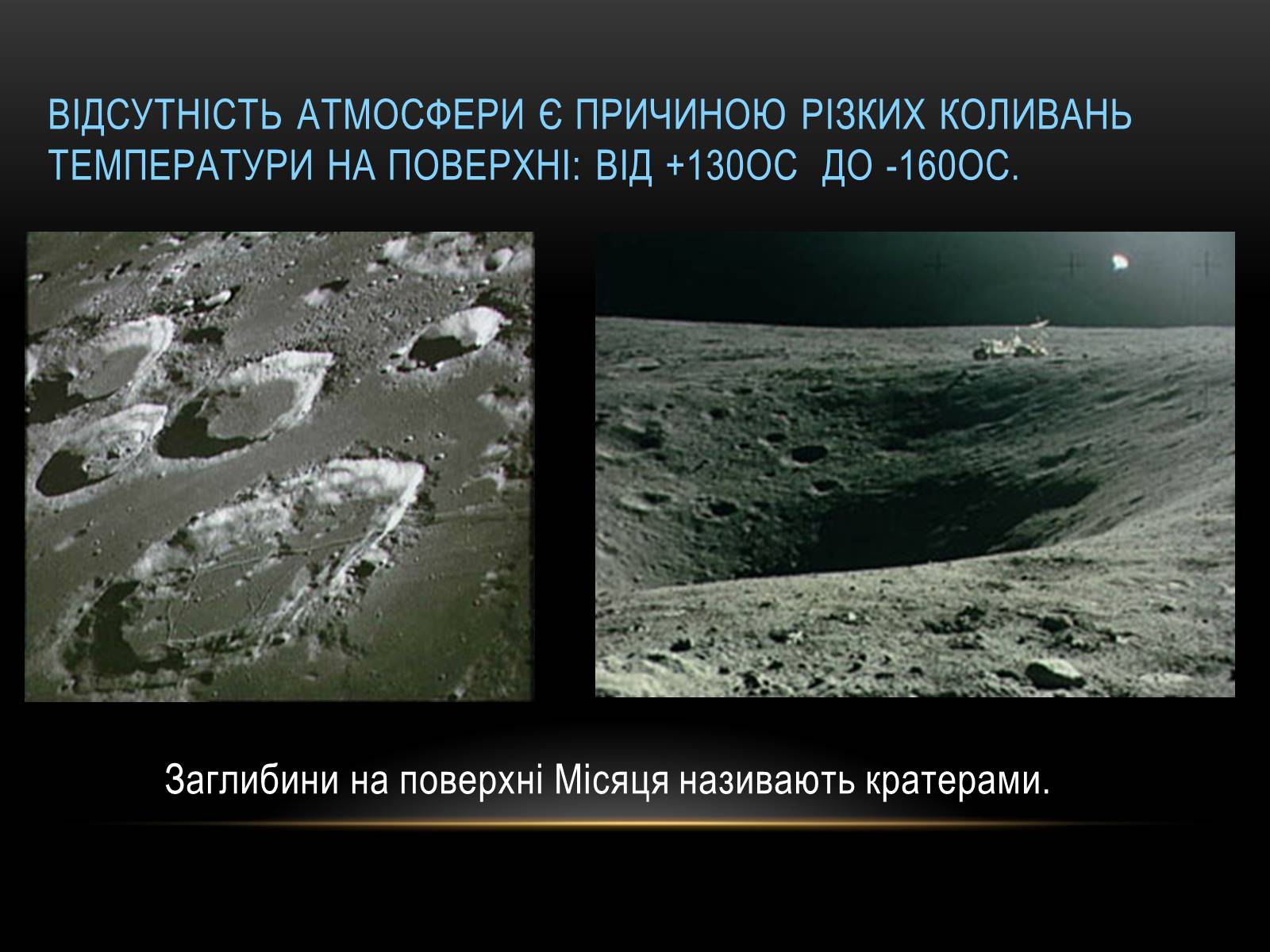 Презентація на тему «Місяць — супутник Землі» (варіант 2) - Слайд #6