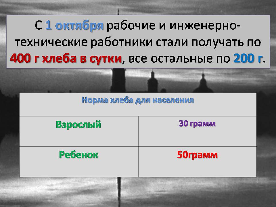 Презентація на тему «Блокада Ленинграда» (варіант 3) - Слайд #8