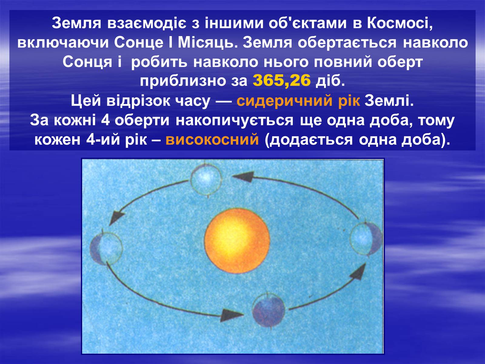Презентація на тему «Земля і Місяць як небесні тіла» (варіант 2) - Слайд #8