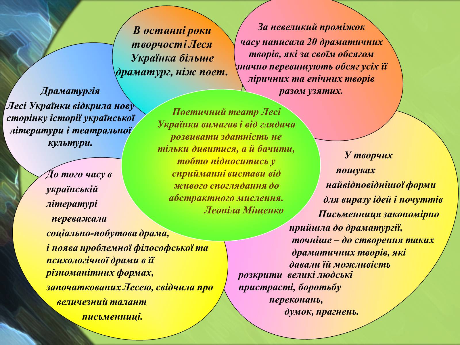 Презентація на тему «Леся Українка» (варіант 22) - Слайд #4
