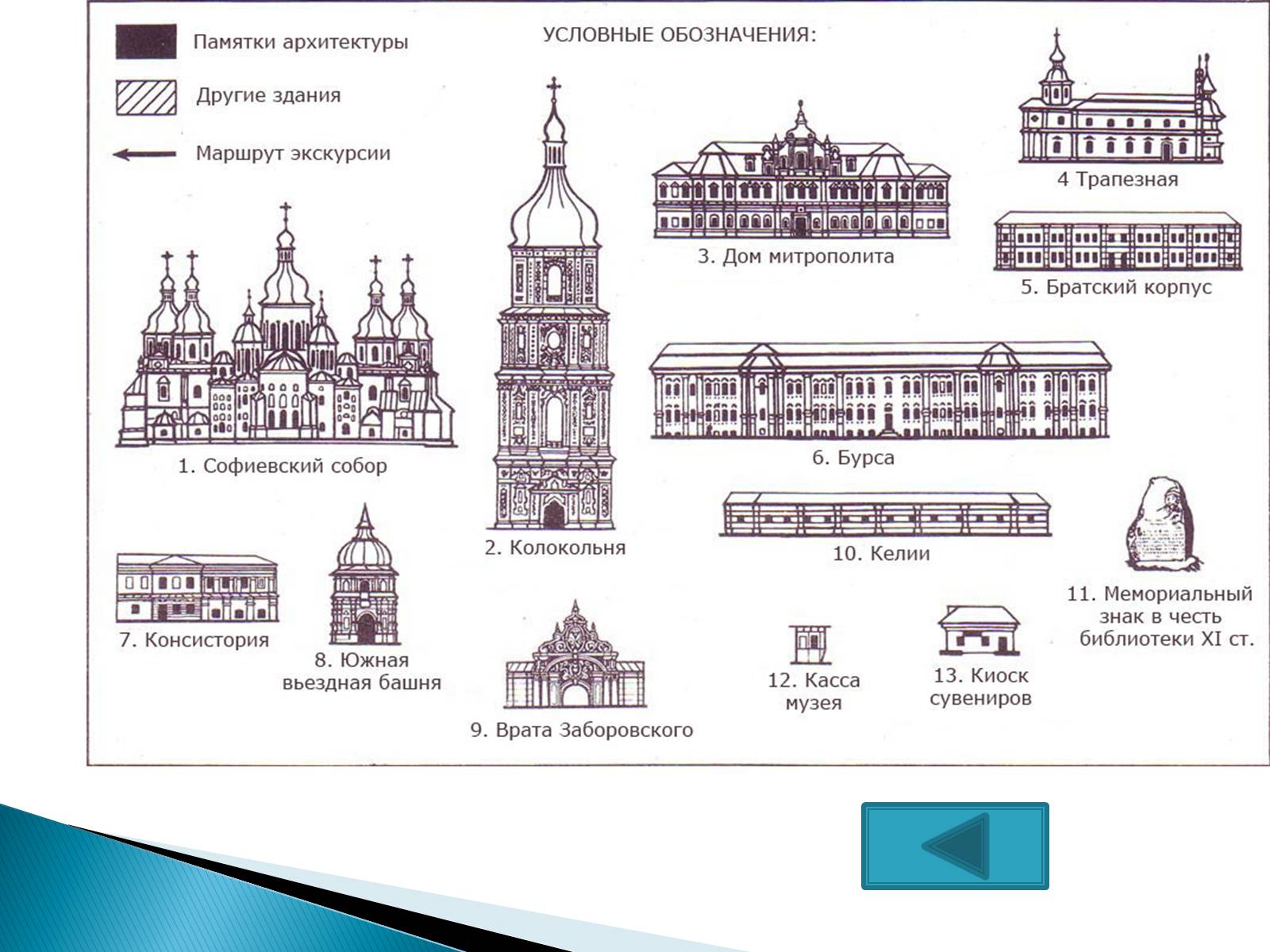 Храм Святой Софии в Киеве чертеж