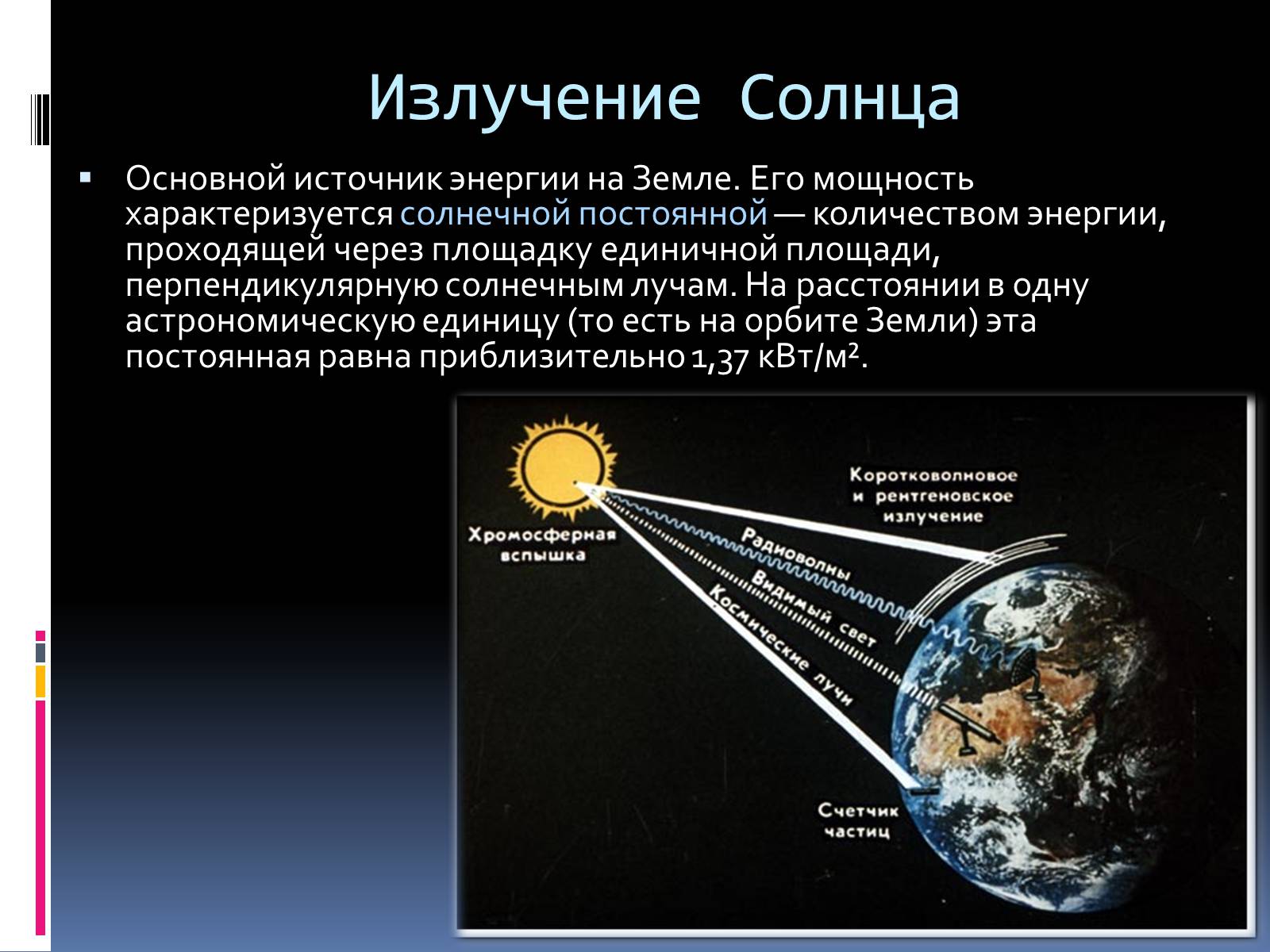 Какой источник энергии излучает солнце. Излучение солнца. Излучение солнца на землю. Солнечная радиация. Солнечная постоянная это в астрономии.