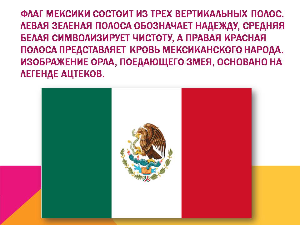 Презентація на тему «Мексика» (варіант 19) - Слайд #4